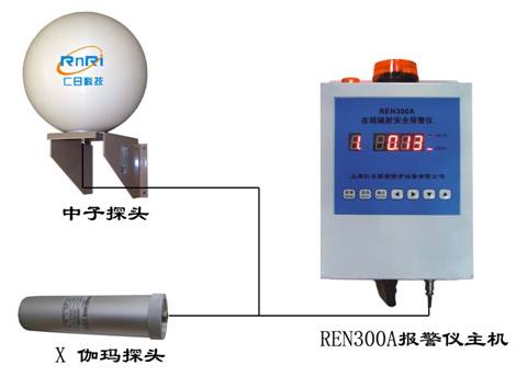 REN300A+REN-3He-N͹̶ʽ٤󾯃x